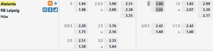 Ty le keo Atalanta vs Leipzig