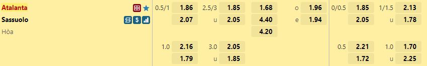 Ty le keo Atalanta vs Sassuolo