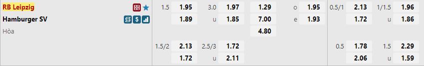 Ty le keo Leipzig vs Hamburg