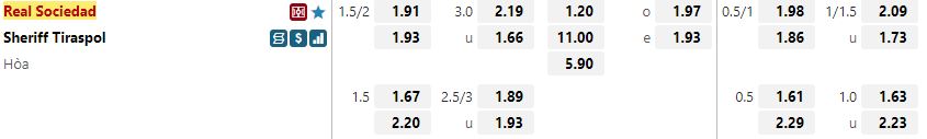 Ty le keo Sociedad vs Sheriff