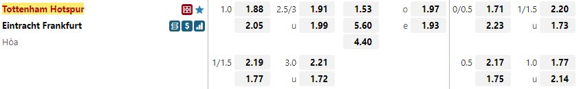 Ty le keo Tottenham vs Frankfurt