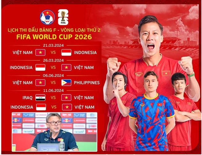 VL World Cup 2026 vẫn còn 5 trận nữa để thầy trò ông Troussier tận dụng