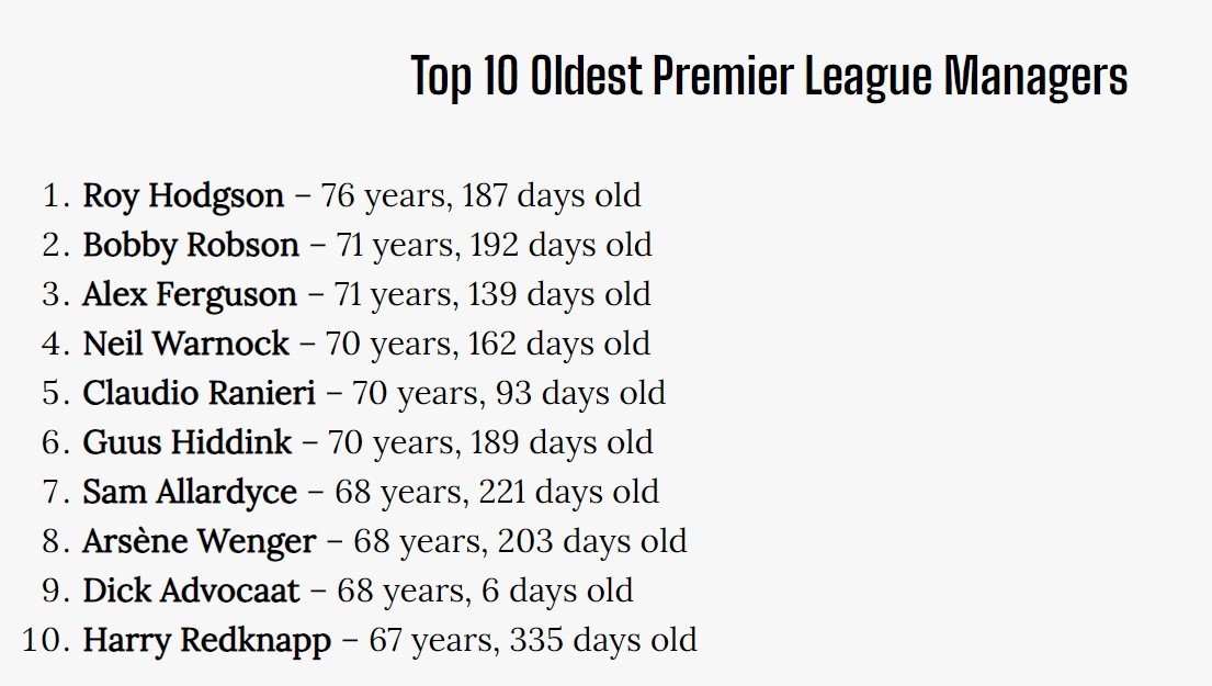 HLV Mai Đức Chung gần bằng tuổi HLV già nhất lịch sử Premier League