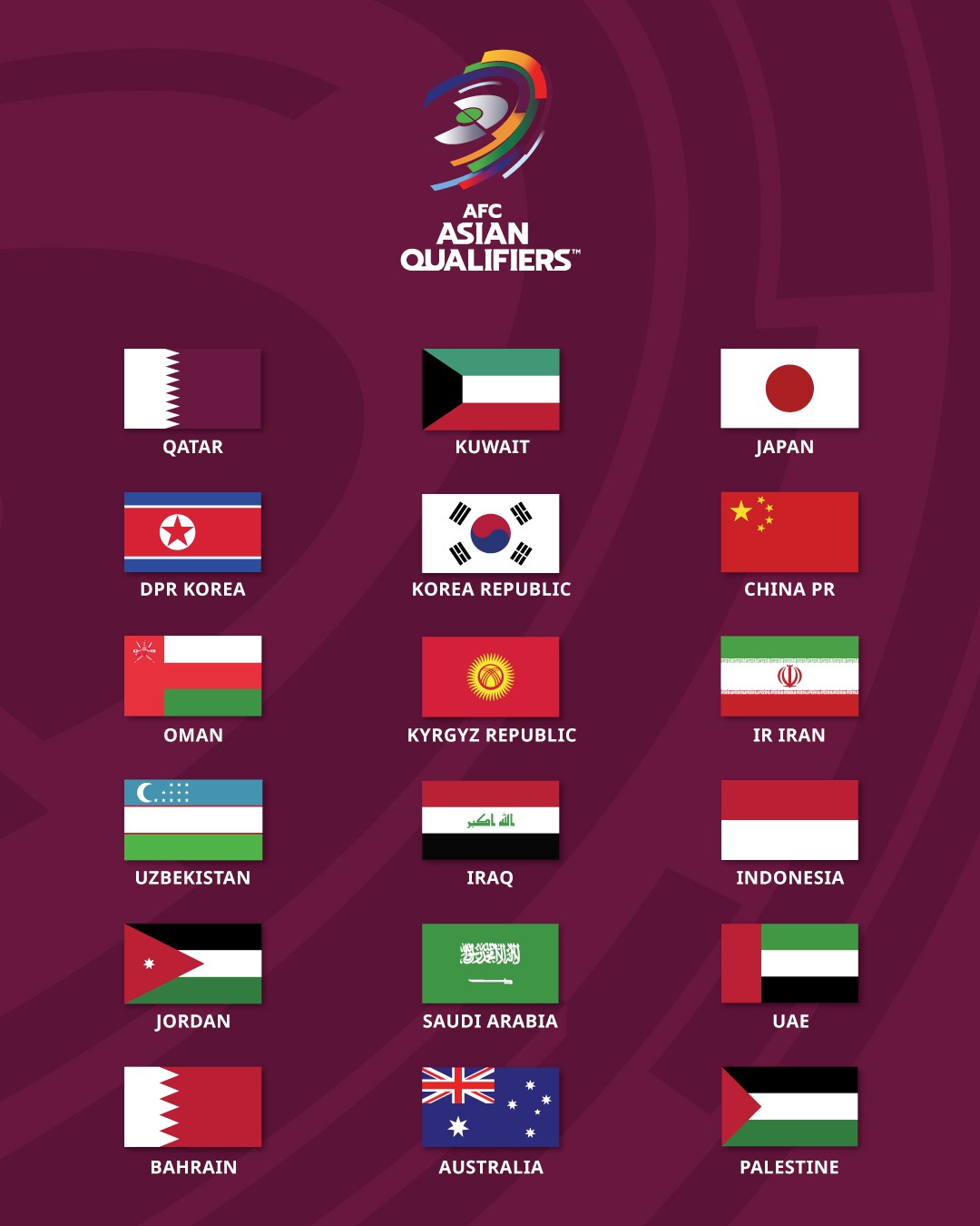 Indonesia thuộc nhóm 6 hạt giống VL 3 World Cup 2026