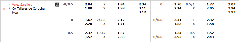 Tỷ lệ kèo Velez vs Talleres