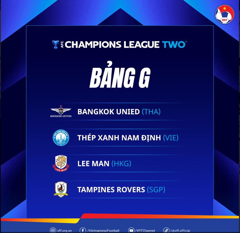 Kết quả bốc thăm của Nam Định tại AFC Champions League Two