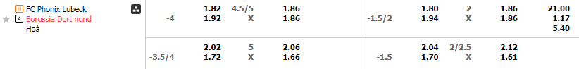 Tỷ lệ kèo Phonix Lubeck vs Dortmund