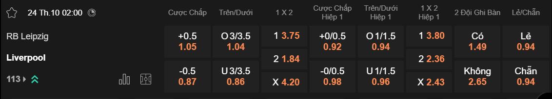 Tỷ lệ kèo Leipzig vs Liverpool